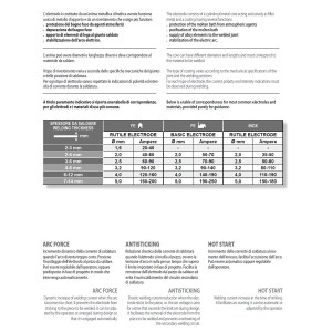 pagina-13-catalogo-deca-saldatrici5