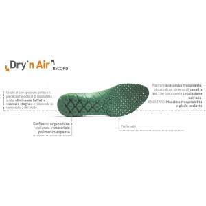 plantare-dryn-air-foto-immagine9