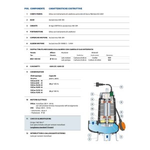 pompa-pedrollo-vxcm10-35-composizione
