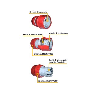 raccordo-ipierre-2280-caratt