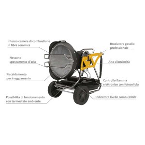 riscaldatore-infrarossi-xl91-caratt