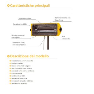 riscaldatore-master-hall1500-dati