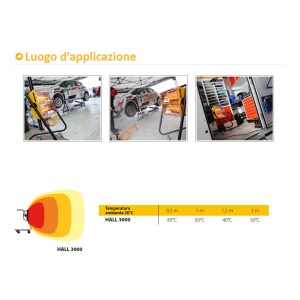 riscaldatore-master-hall3000-caratt2