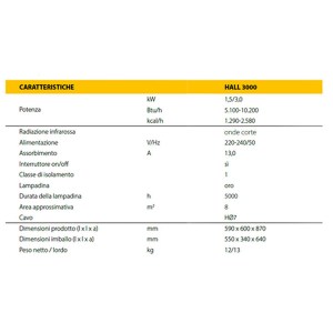 riscaldatore-master-hall3000-dati3