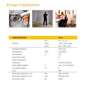 riscaldatore-master-ts3a-dati