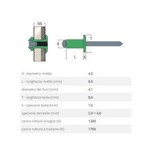 rivetti-rivit-aft-0003500-misure