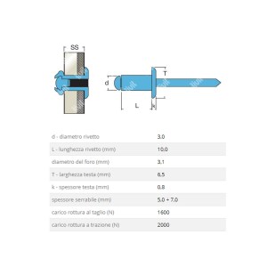 rivetto-rivit-1555800-misure