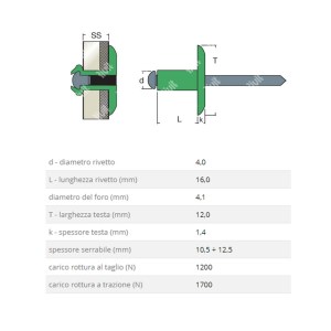 rivetto-rivit-4014900-misure