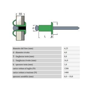rivetto-rivit-fioriv-0047600-misure