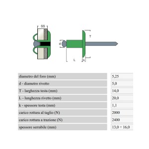 Kit Rivetti Per Cuoio 240 Pezzi - 3 Dimensioni, 4 Colori, Con Strumenti, Per Fai Da Te E Riparazioni
