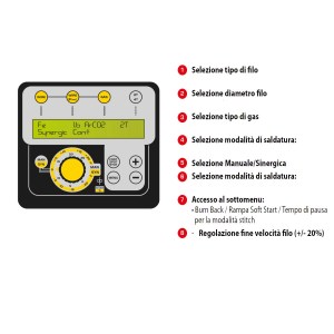 saldatrice-deca-259200-pannello