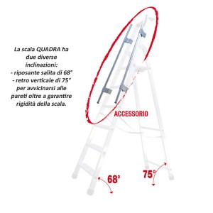 scala-quadra-facal-inclinazioni