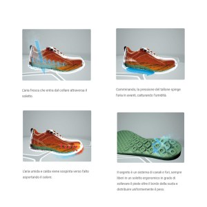 scarpa-base-b1212b-dryn-air-spieg2