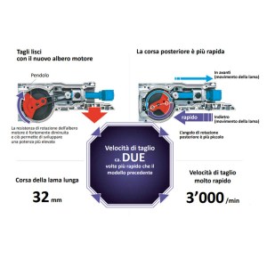 seghetto-diritto-makita-djr360zk-taglio