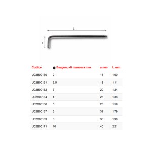 set-chiavi-maschio-usag-280-xlts-s9-misure