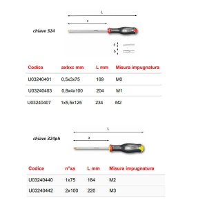 set-chiavi-usag-324sh5-misure2