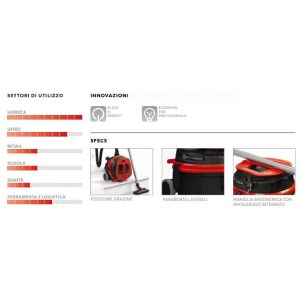 settoriutilizzospecinnovazioni