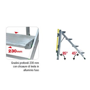 sgabello-plio-caratt