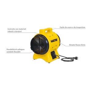 soffiatore-master-bl4800-caratt