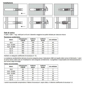 tassello-geb-gl-installazione