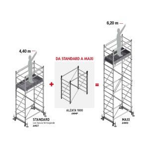 trabattello-facal-ammx-composizione