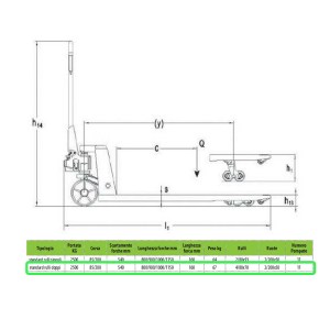 transpallet-levante-ltdm2.5-misure