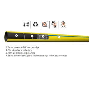 tubo-match-performancetubi-composizione