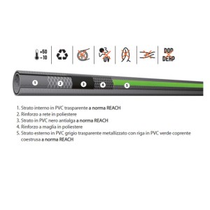 tubo-mediasteel-performancetubi-composizione32