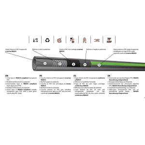 tubo-mediasteel-performancetubi-composizione