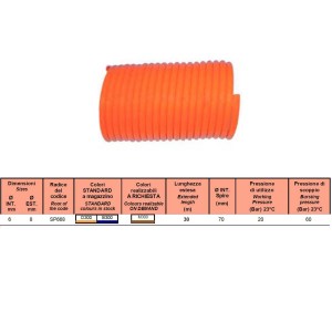 tubo-medifly-sp668o300-misure2