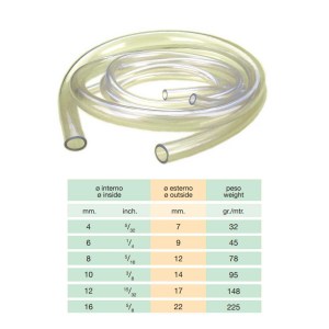 tubo-spb-cristal-vitreo-dati5