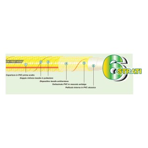tubo-spb-trikofrut-gold-strati