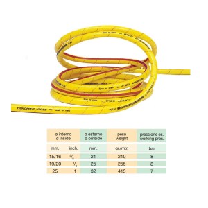 tubo-spb-trikofrut-gold-tabella