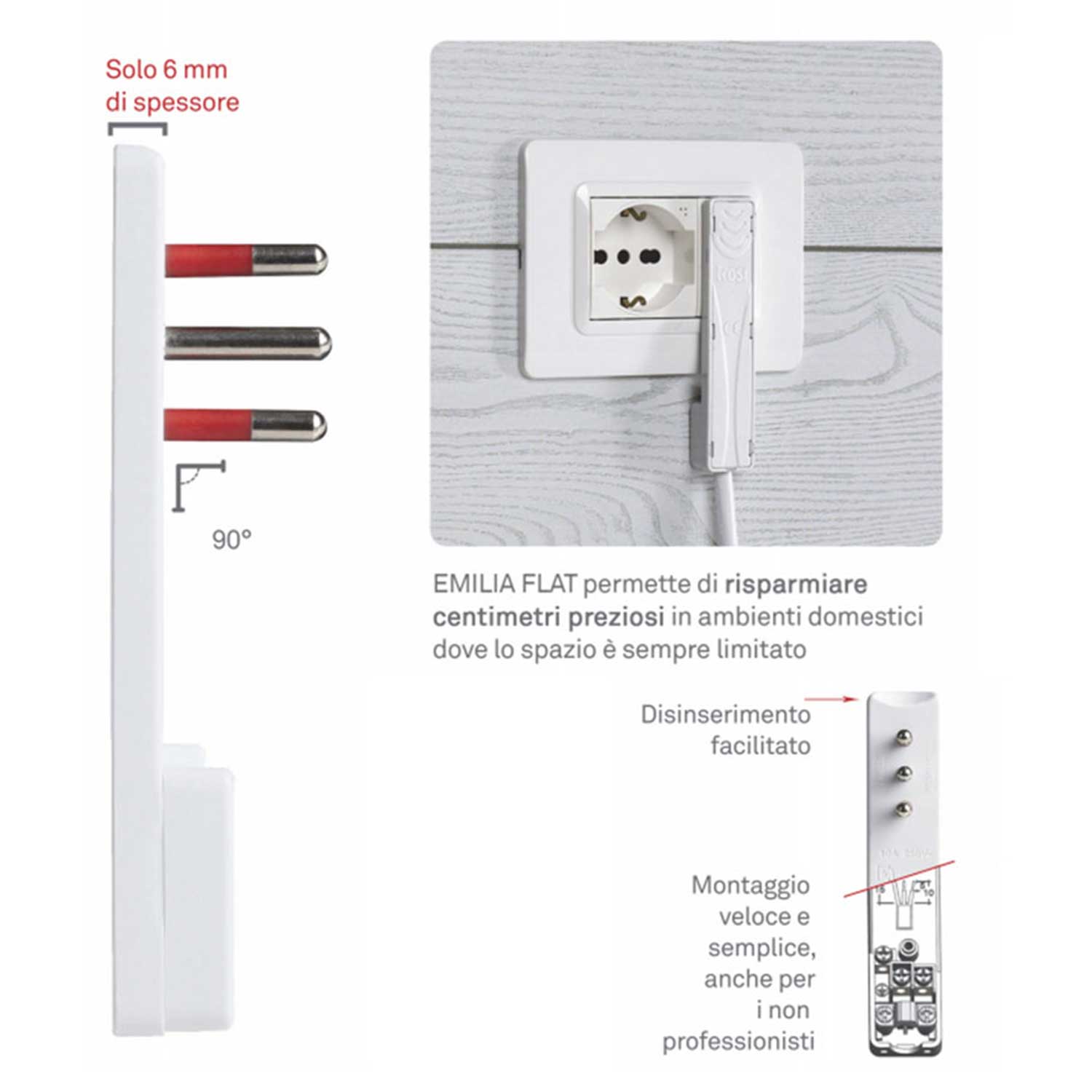 Spina 16a Salvaspazio Spine Piatte Manicotti Per Cavi - Set Con Misure 2,8mm, 4,8mm, 6,3mm, Unisole Bianche Angolate Scarpette Per Cavi Unisole - Foto 6